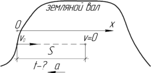 Схема к решению задачи