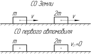 Схема к решению задачи