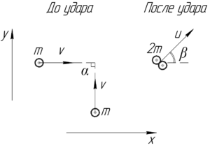 Схема к решению задачи